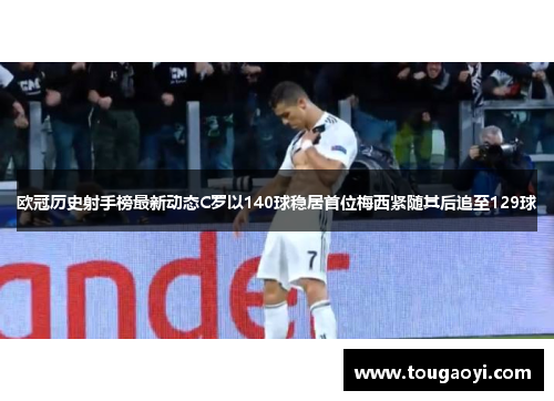 欧冠历史射手榜最新动态C罗以140球稳居首位梅西紧随其后追至129球 欧冠历史射手榜最新动态C罗以140球稳居首位梅西紧随其后追至129球